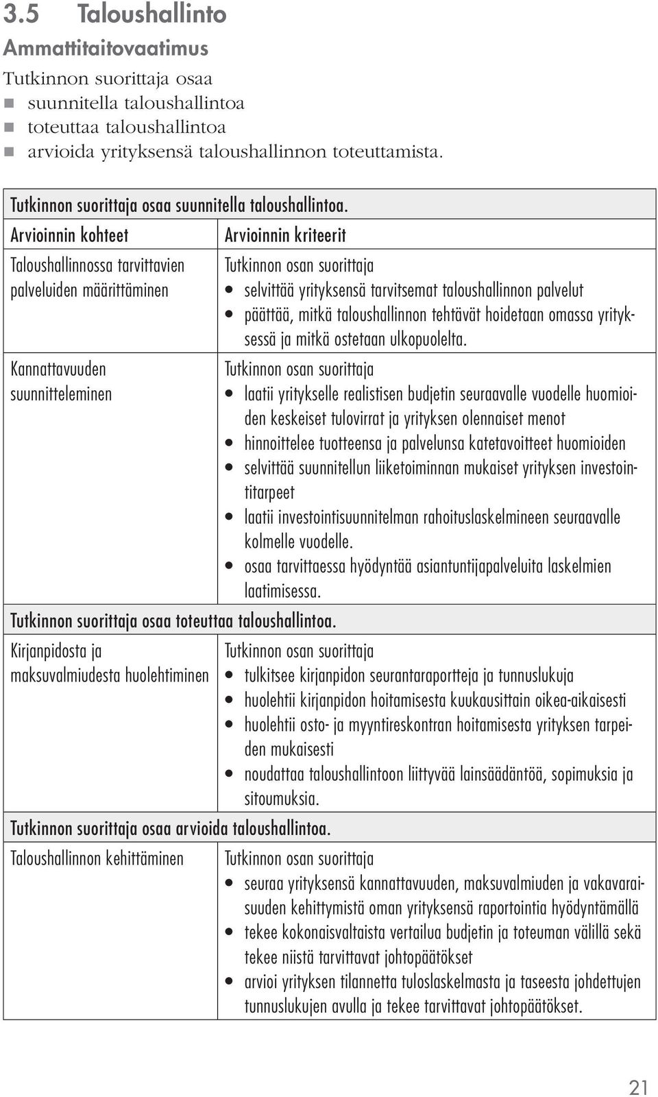 Arvioinnin kohteet Arvioinnin kriteerit Taloushallinnossa tarvittavien palveluiden määrittäminen Kannattavuuden suunnitteleminen Tutkinnon suorittaja osaa toteuttaa taloushallintoa.