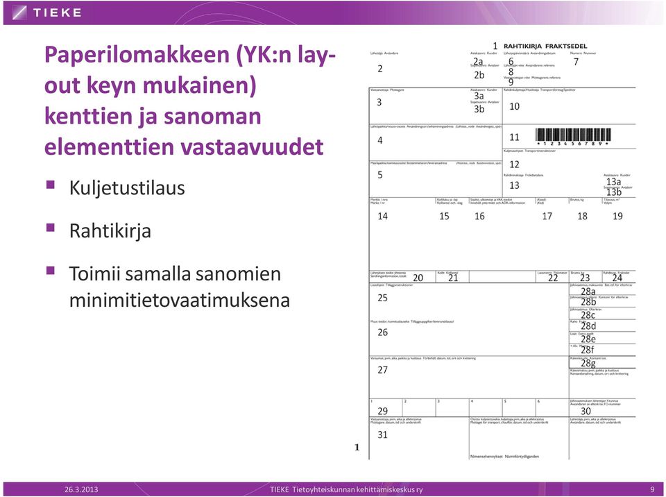 Rahtikirja Toimii samalla sanomien