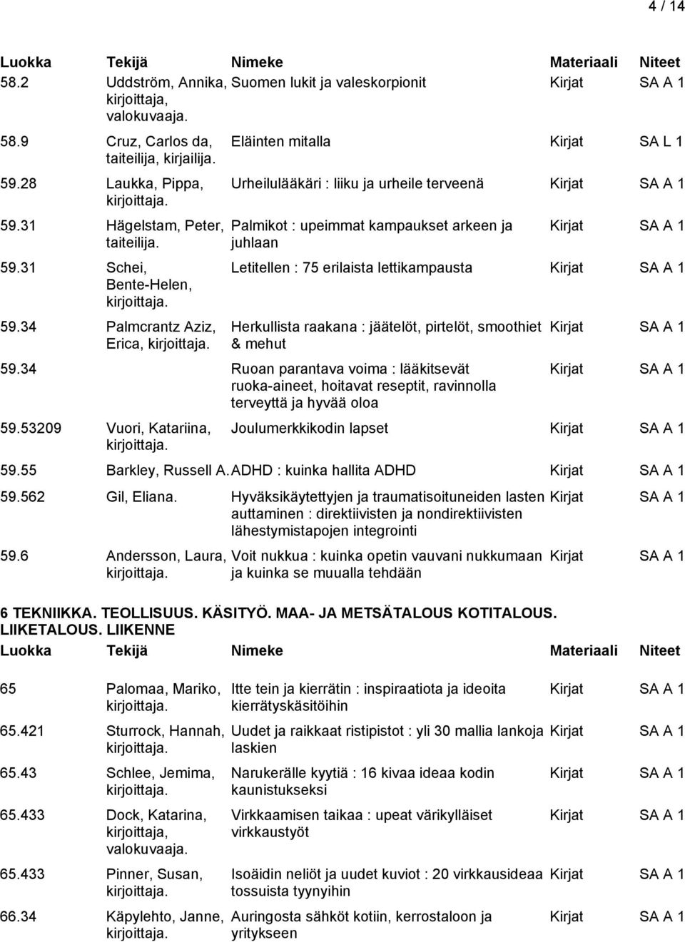 Herkullista raakana : jäätelöt, pirtelöt, smoothiet & mehut 59.34 Ruoan parantava voima : lääkitsevät ruoka-aineet, hoitavat reseptit, ravinnolla terveyttä ja hyvää oloa 59.