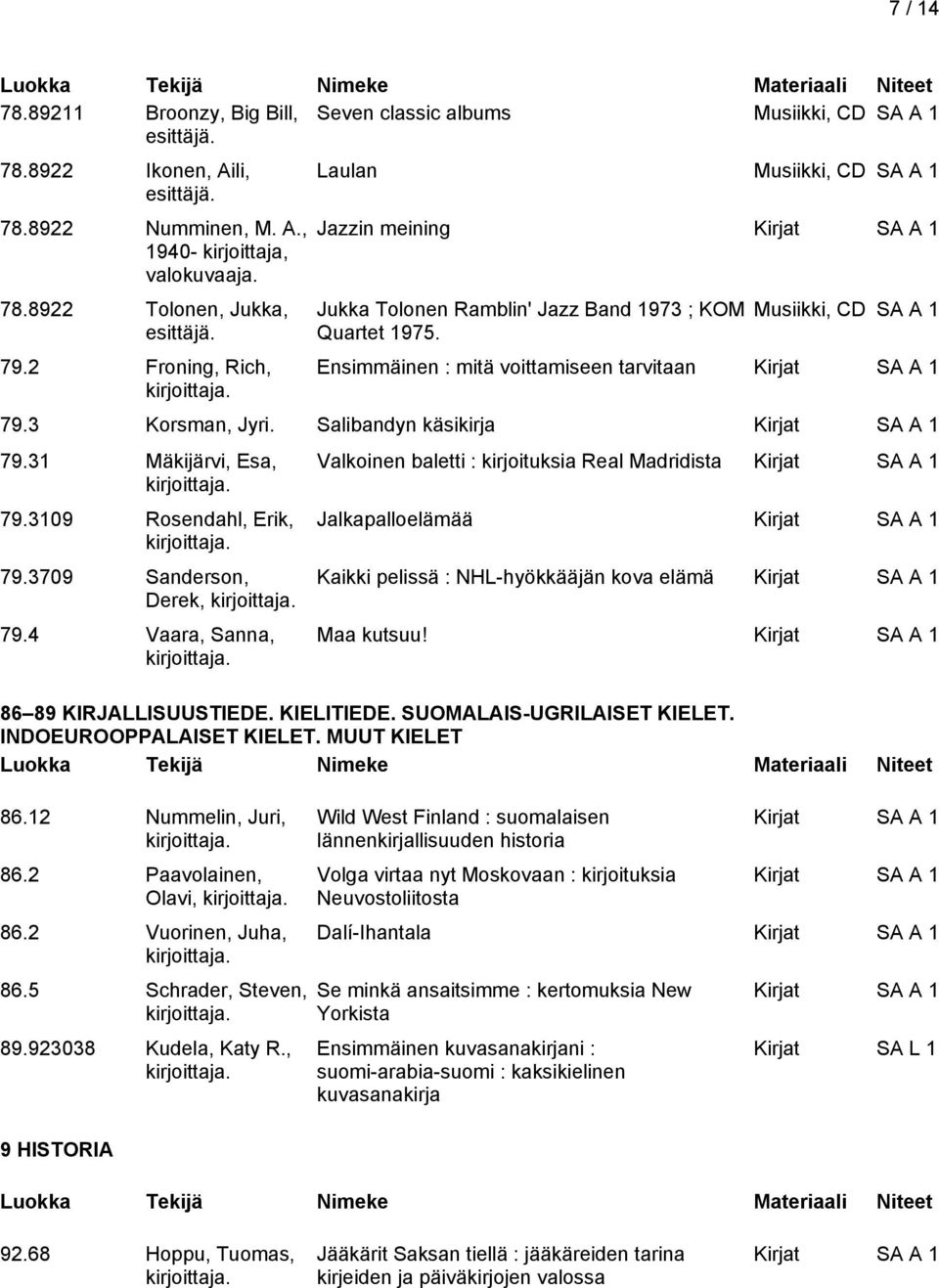 Salibandyn käsikirja 79.31 Mäkijärvi, Esa, 79.3109 Rosendahl, Erik, 79.3709 Sanderson, Derek, 79.4 Vaara, Sanna, 86.12 Nummelin, Juri, 86.