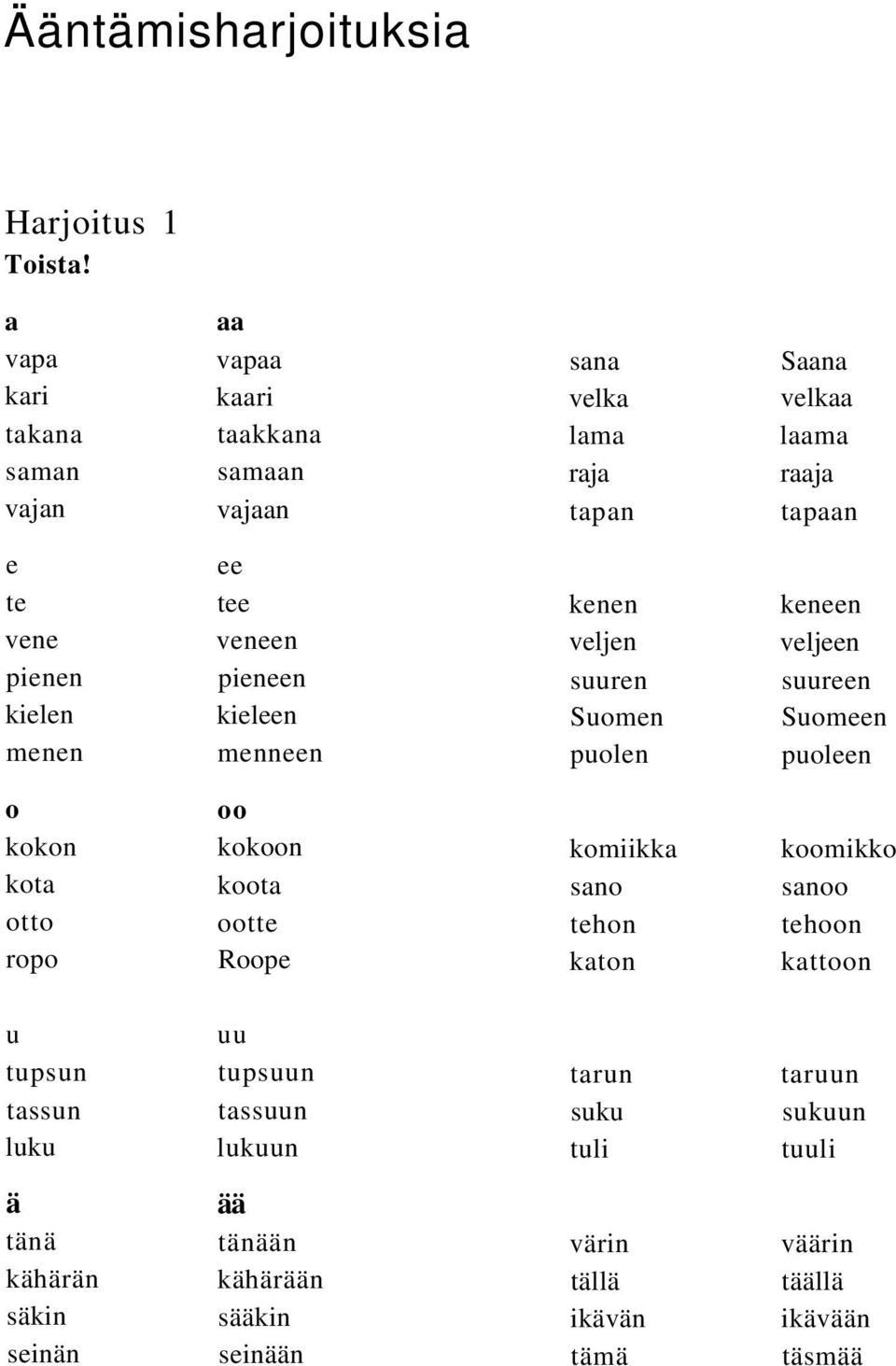 taakkana samaan vajaan ee tee veneen pieneen kieleen menneen oo kokoon koota ootte Roope uu tupsuun tassuun lukuun ää tänään kähärään sääkin seinään sana