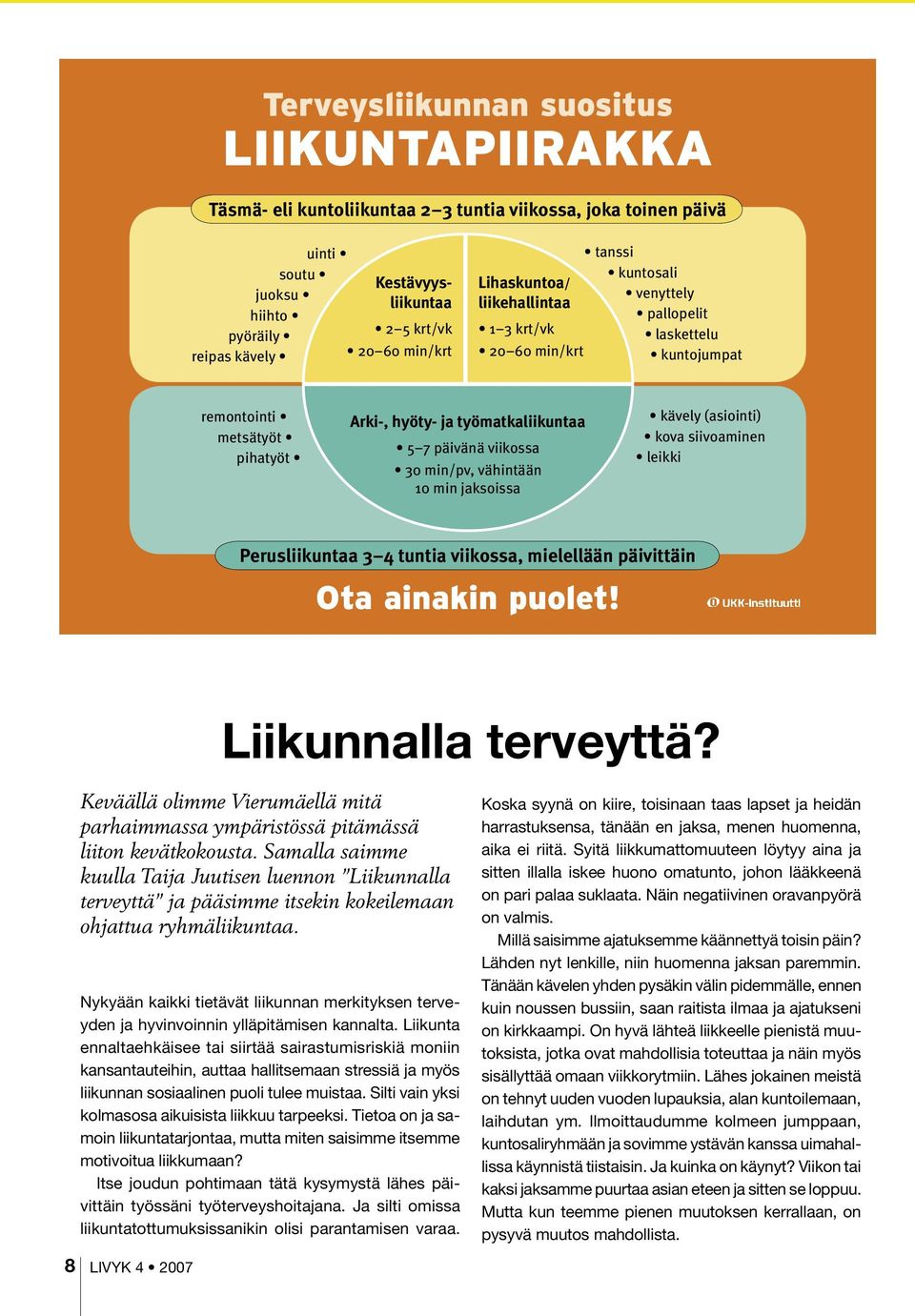 Nykyään kaikki tietävät liikunnan merkityksen terveyden ja hyvinvoinnin ylläpitämisen kannalta.