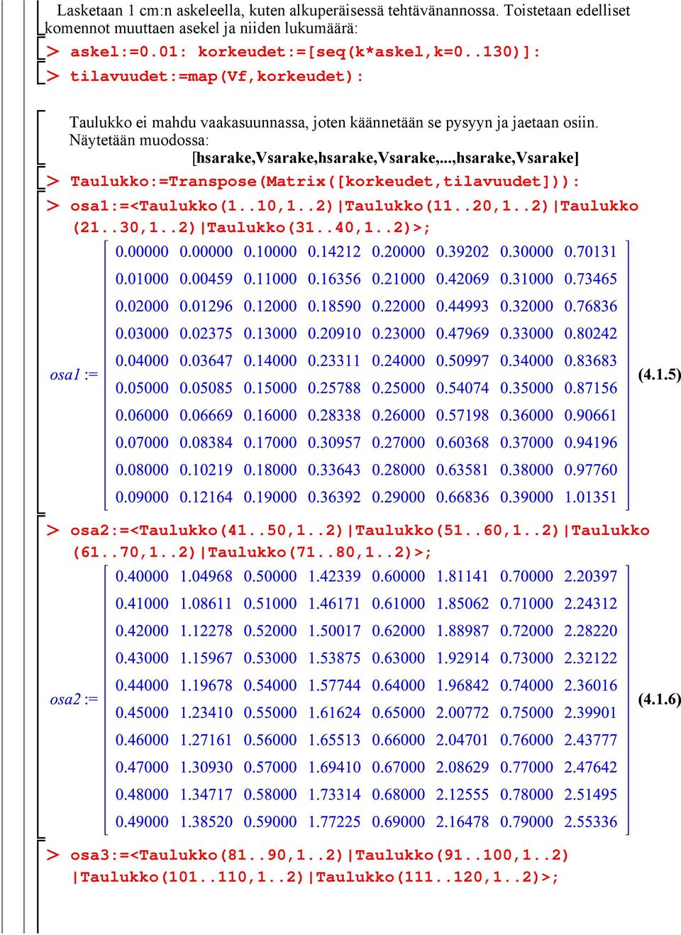 ..,hsarake,vsarake] Taulukko:=Transpose(Matrix([korkeudet,tilavuudet])): osa1:=<taulukko(1..10,1..2) Taulukko(11..20,1..2) Taulukko (21..30,1..2) Taulukko(31..40,1..2)>; (4.1.5) osa2:=<taulukko(41.