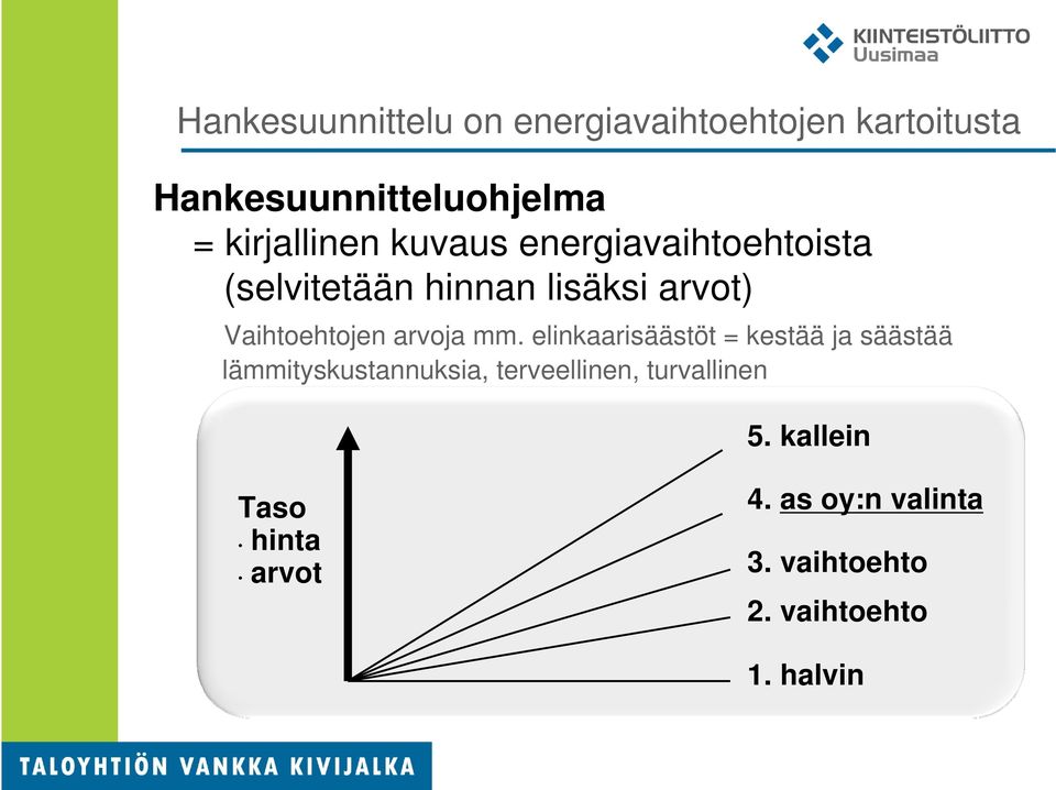 Vaihtoehtojen arvoja mm.