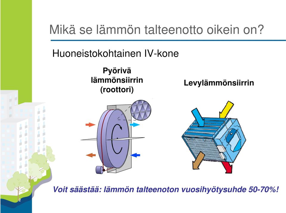 lämmönsiirrin (roottori) Levylämmönsiirrin