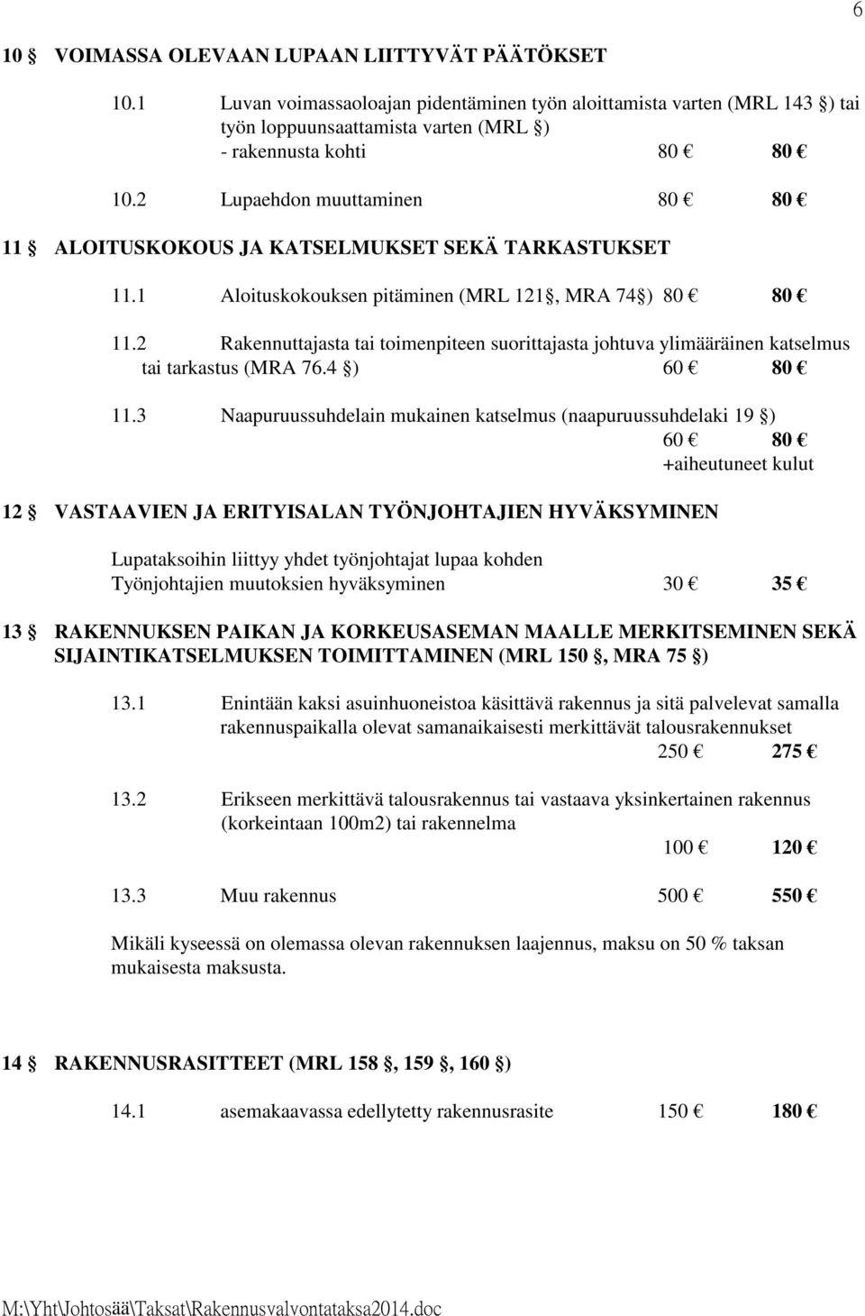 2 Rakennuttajasta tai toimenpiteen suorittajasta johtuva ylimääräinen katselmus tai tarkastus (MRA 76.4 ) 60 80 11.