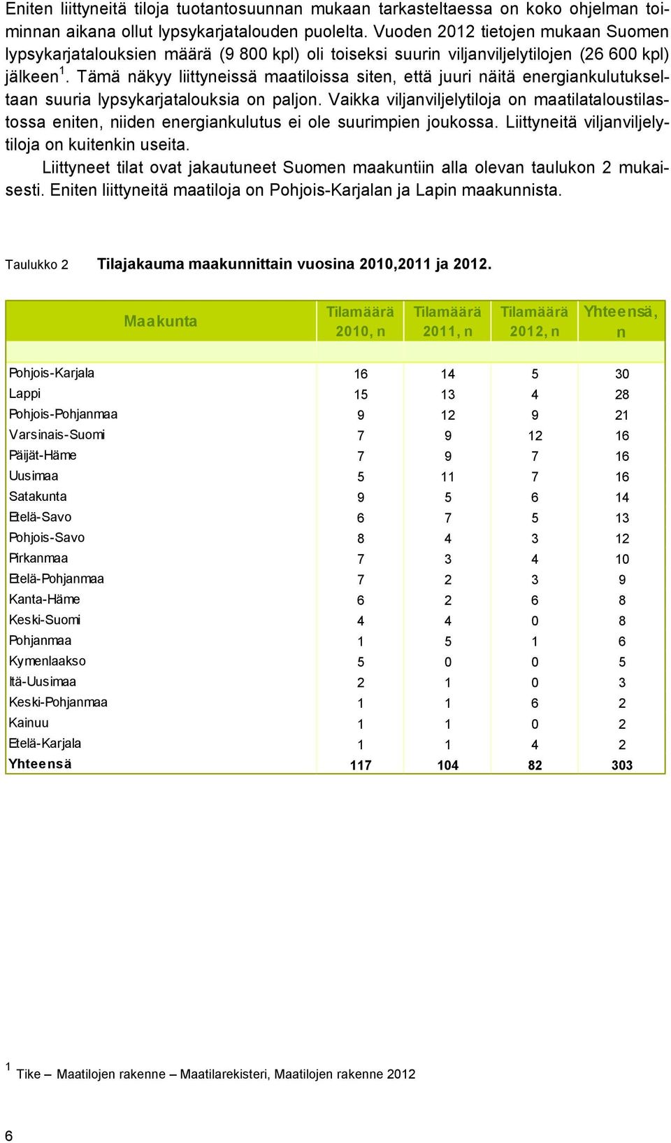 Tämä näkyy liittyneissä maatiloissa siten, että juuri näitä energiankulutukseltaan suuria lypsykarjatalouksia on paljon.