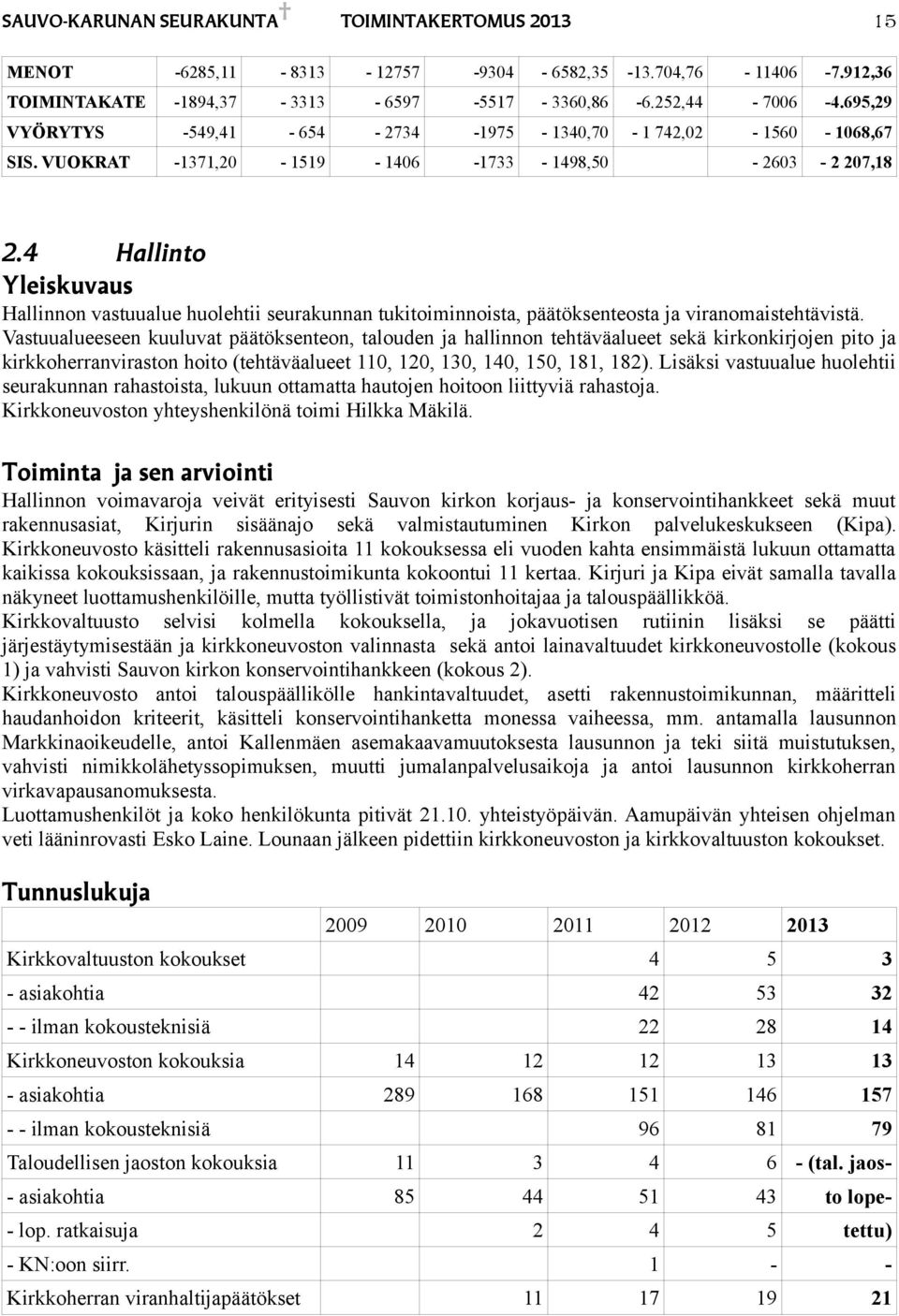 4 Hallinto Yleiskuvaus Hallinnon vastuualue huolehtii seurakunnan tukitoiminnoista, päätöksenteosta ja viranomaistehtävistä.