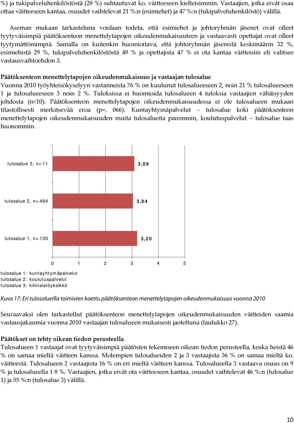 Aseman mukaan tarkasteluna voidaan todeta, että esimiehet ja johtoryhmän jäsenet ovat olleet tyytyväisimpiä päätöksenteon menettelytapojen oikeudenmukaisuuteen ja vastaavasti opettajat ovat olleet