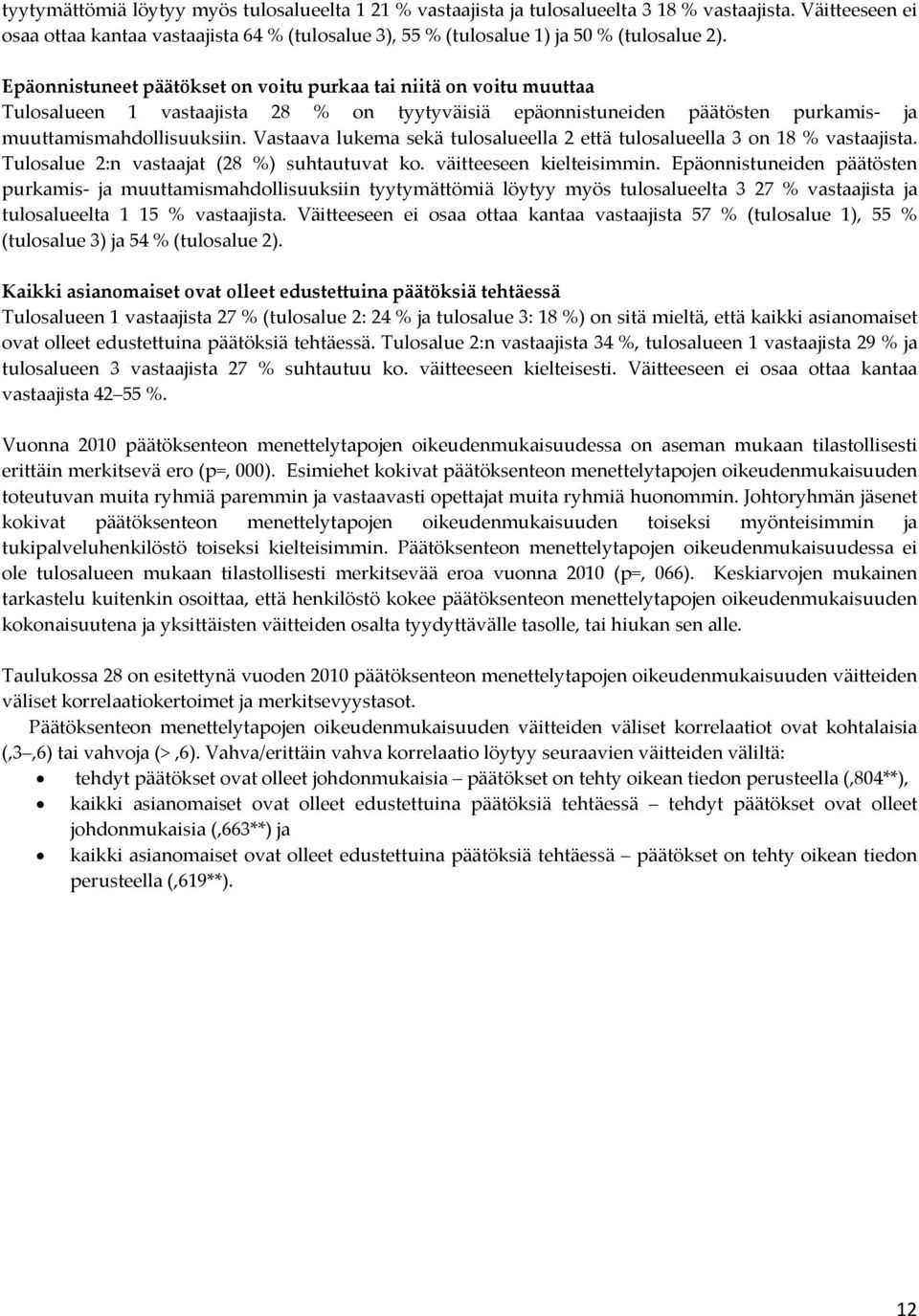 Epäonnistuneet päätökset on voitu purkaa tai niitä on voitu muuttaa Tulosalueen 1 vastaajista 28 % on tyytyväisiä epäonnistuneiden päätösten purkamis ja muuttamismahdollisuuksiin.