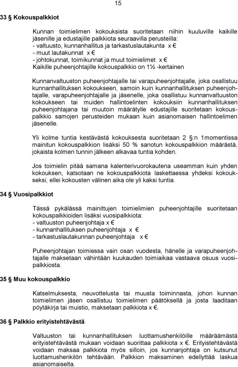 varapuheenjohtajalle, joka osallistuu kunnanhallituksen kokoukseen, samoin kuin kunnanhallituksen puheenjohtajalle, varapuheenjohtajalle ja jäsenelle, joka osallistuu kunnanvaltuuston kokoukseen tai