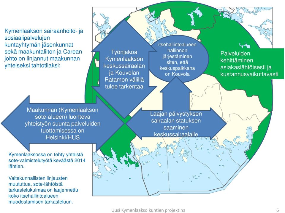 Maakunnan (Kymenlaakson sote-alueen) luonteva yhteistyön suunta palveluiden tuottamisessa on Helsinki/HUS Laajan päivystyksen sairaalan statuksen saaminen keskussairaalalle Kymenlaaksossa on tehty