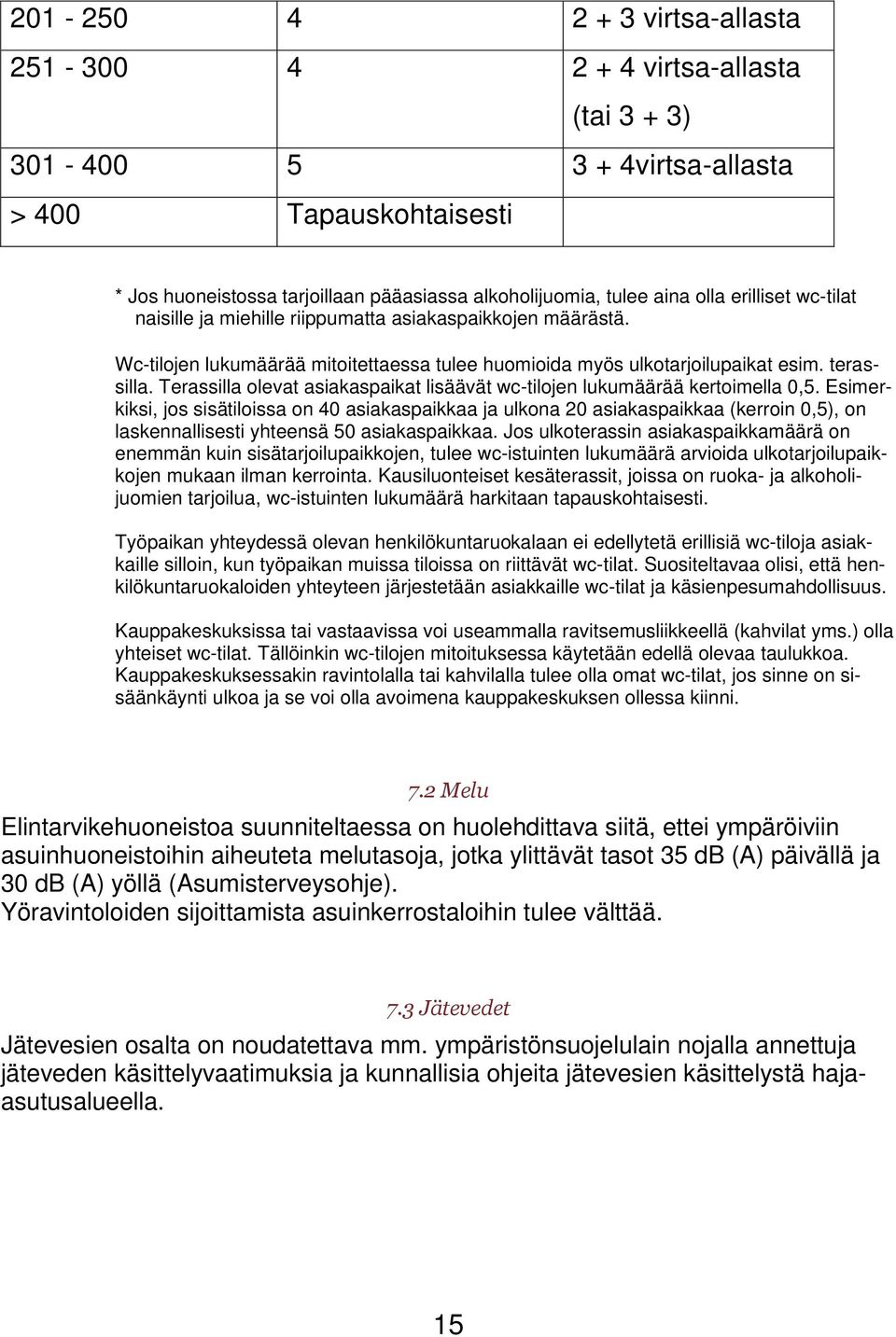 Terassilla olevat asiakaspaikat lisäävät wc-tilojen lukumäärää kertoimella 0,5.