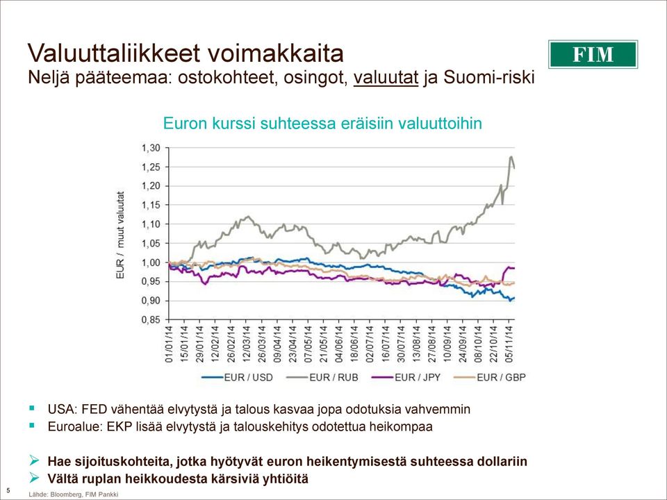 vahvemmin Euroalue: EKP lisää elvytystä ja talouskehitys odotettua heikompaa 5 Hae