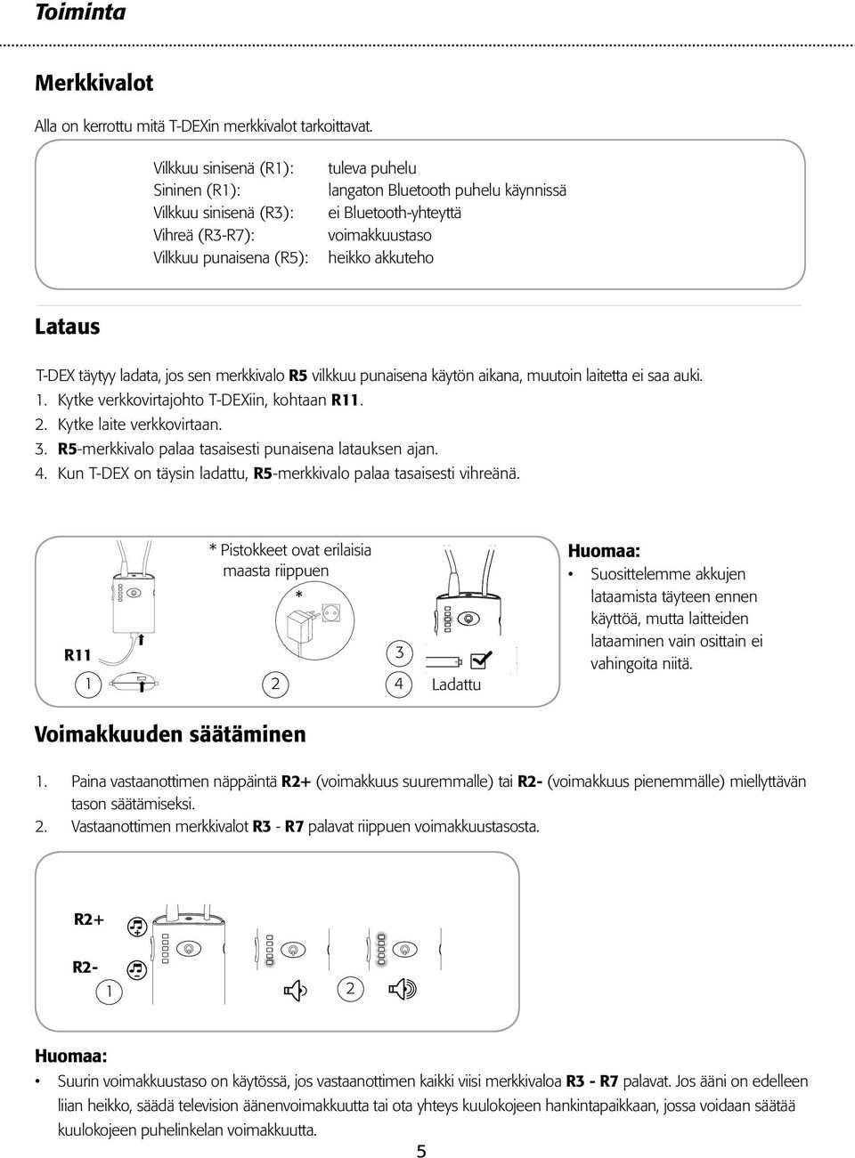 akkuteho Lataus T-DEX täytyy ladata, jos sen merkkivalo R5 vilkkuu punaisena käytön aikana, muutoin laitetta ei saa auki. 1. Kytke verkkovirtajohto T-DEXiin, kohtaan R11. 2. Kytke laite verkkovirtaan.