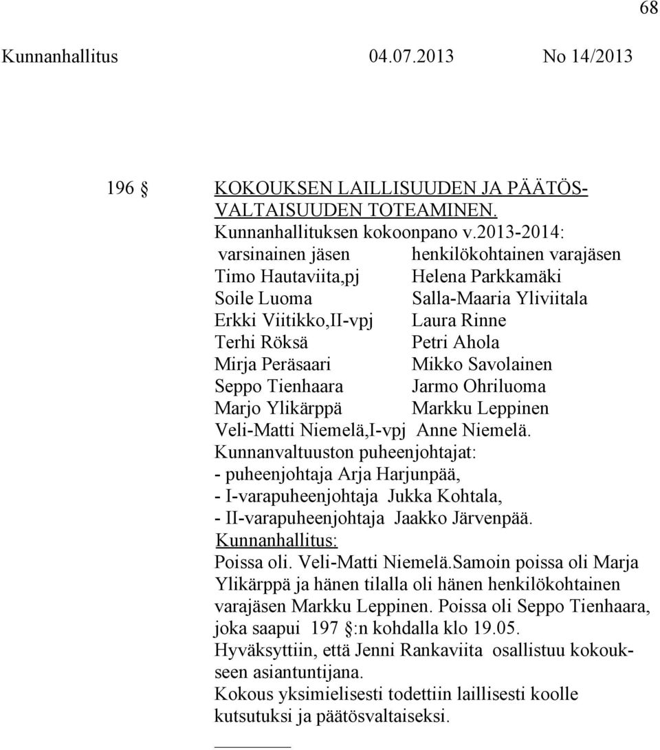Peräsaari Mikko Savolainen Seppo Tienhaara Jarmo Ohriluoma Marjo Ylikärppä Markku Leppinen Veli-Matti Niemelä,I-vpj Anne Niemelä.