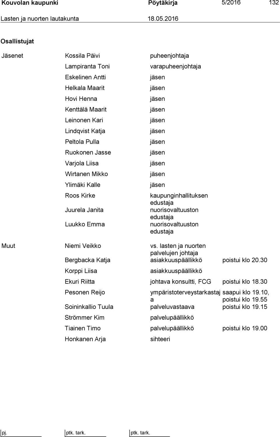 Liisa Wirtanen Mikko Ylimäki Kalle Roos Kirke Juurela Janita Luukko Emma varapuheenjohtaja jäsen jäsen jäsen jäsen jäsen jäsen jäsen jäsen jäsen jäsen jäsen kaupunginhallituksen edustaja