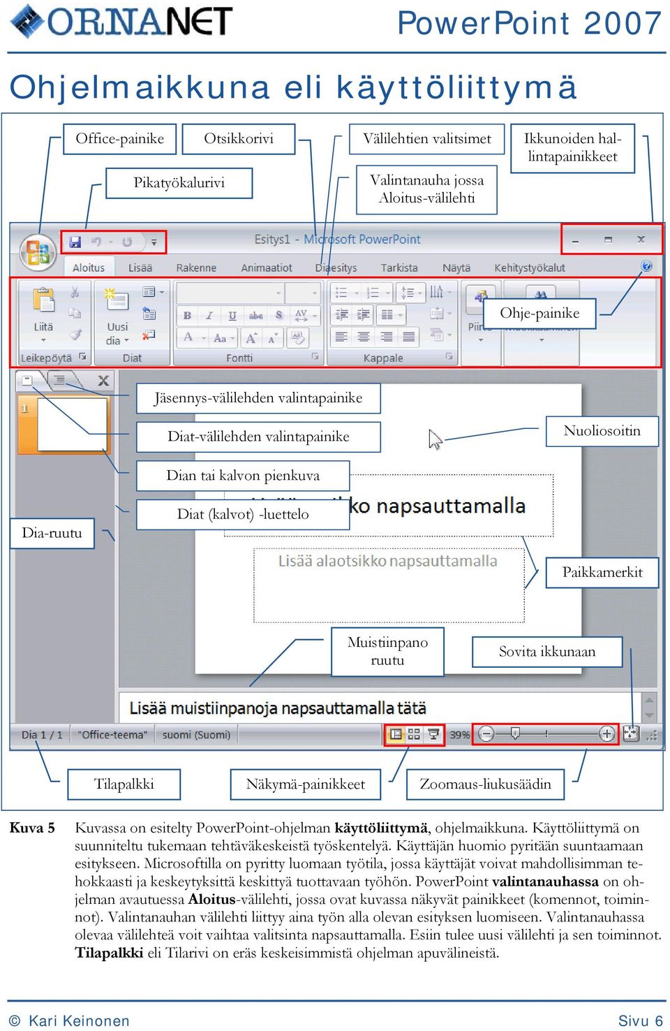 Zoomaus-liukusäädin Kuva 5 Kuvassa on esitelty PowerPoint-ohjelman käyttöliittymä, ohjelmaikkuna. Käyttöliittymä on suunniteltu tukemaan tehtäväkeskeistä työskentelyä.