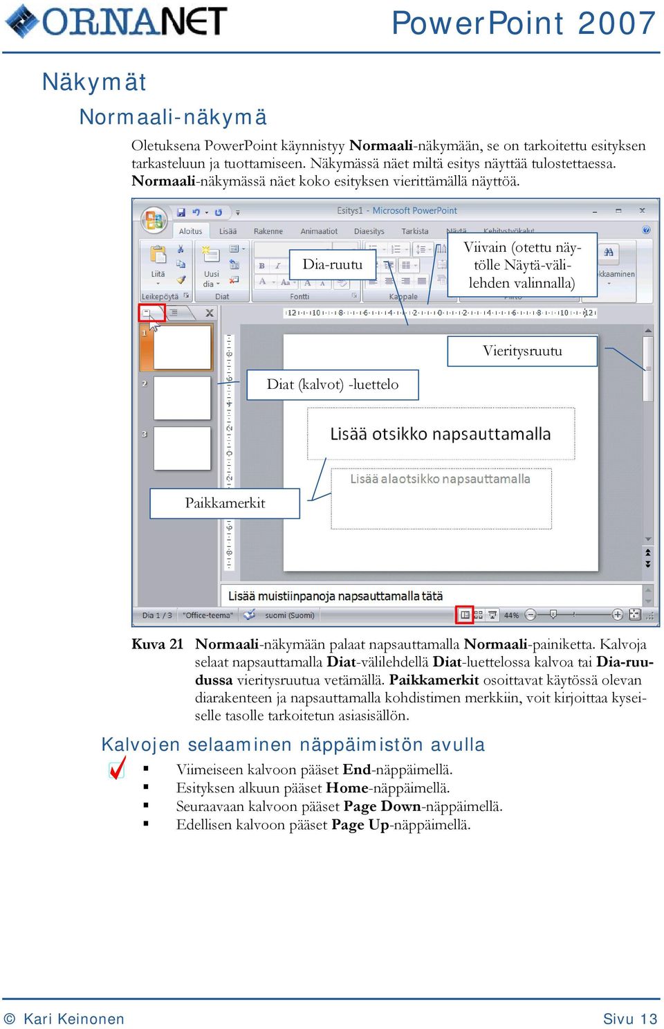 Dia-ruutu Viivain (otettu näytölle Näytä-välilehden valinnalla) Vieritysruutu Diat (kalvot) -luettelo Paikkamerkit Kuva 21 Normaali-näkymään palaat napsauttamalla Normaali-painiketta.