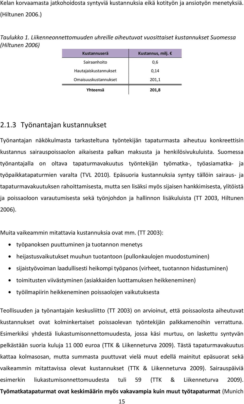 Sairaanhoito 0,6 Hautajaiskustannukset 0,14