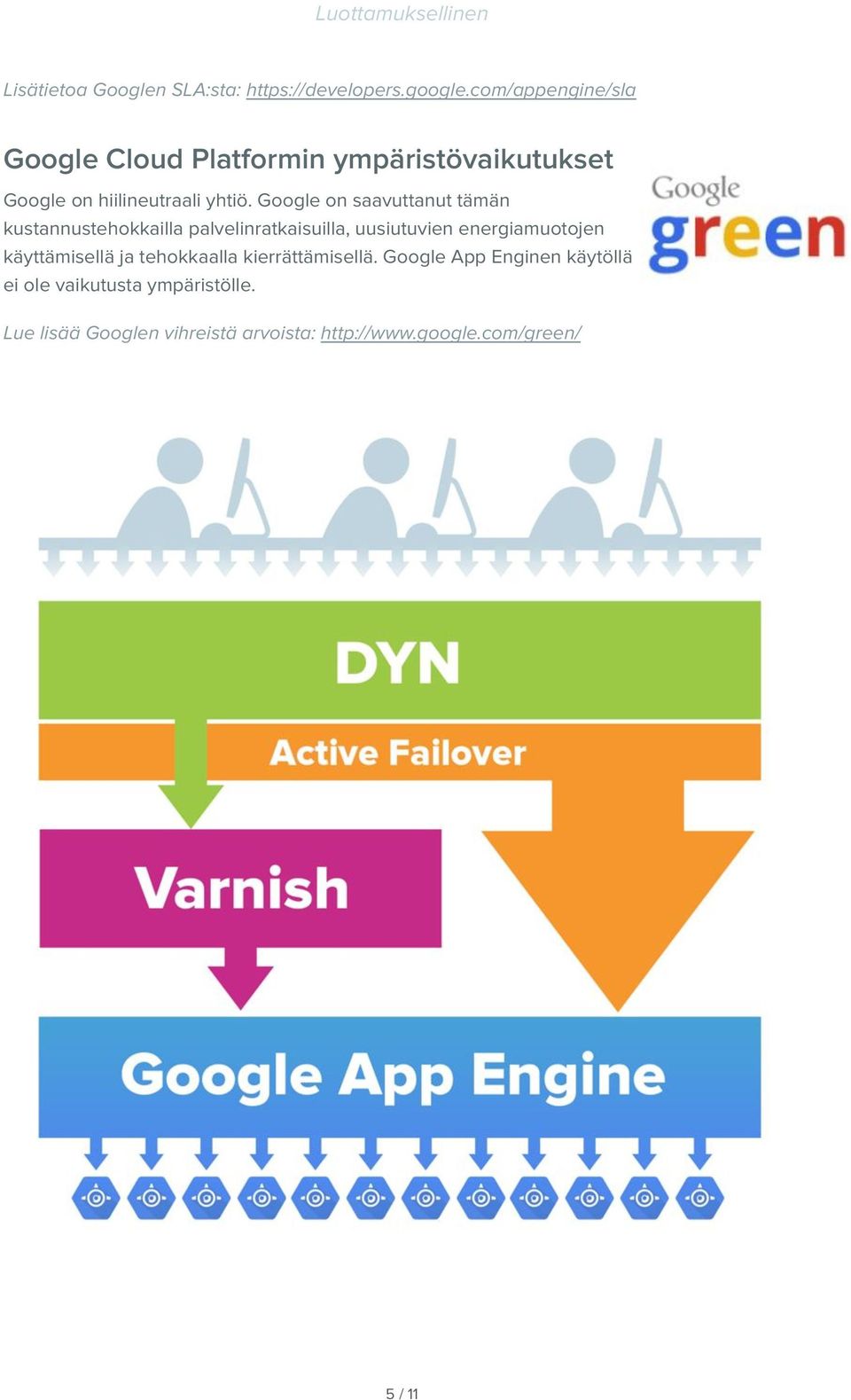 Google on saavuttanut tämän kustannustehokkailla palvelinratkaisuilla, uusiutuvien energiamuotojen