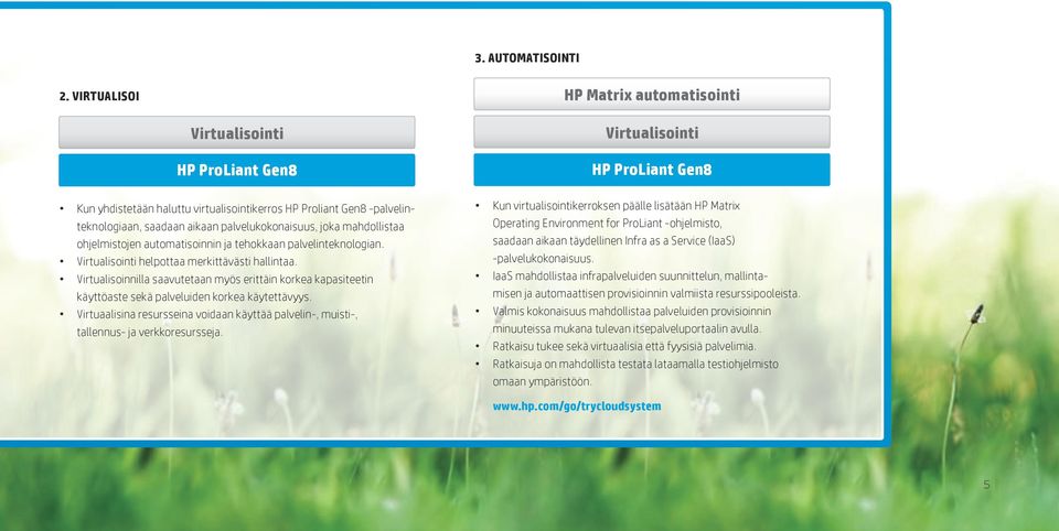 aikaan palvelukokonaisuus, joka mahdollistaa ohjelmistojen automatisoinnin ja tehokkaan palvelinteknologian. Virtualisointi helpottaa merkittävästi hallintaa.