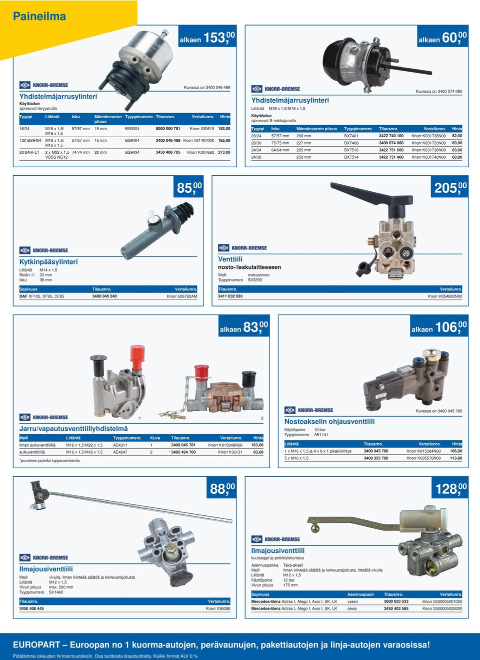 mm BS9434 3450 408 705 Knorr K007662 273,00 VOSS NG2 Yhdistelmäjarrusylinteri Liitäntä M6 x,5/m6 x,5 ajoneuvot S-nokkajarrulla Kuvassa on 3400 074 080 Tyyppi Isku Männänvarren pituus Tyyppinumero