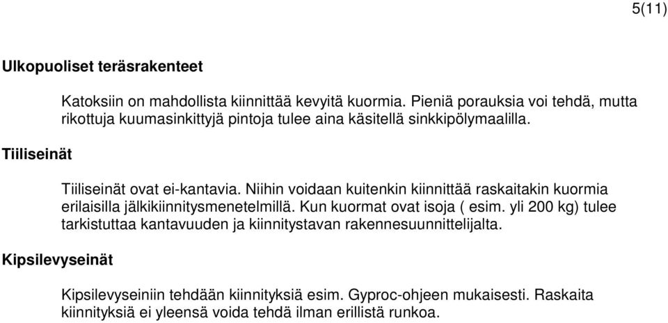 Niihin voidaan kuitenkin kiinnittää raskaitakin kuormia erilaisilla jälkikiinnitysmenetelmillä. Kun kuormat ovat isoja ( esim.