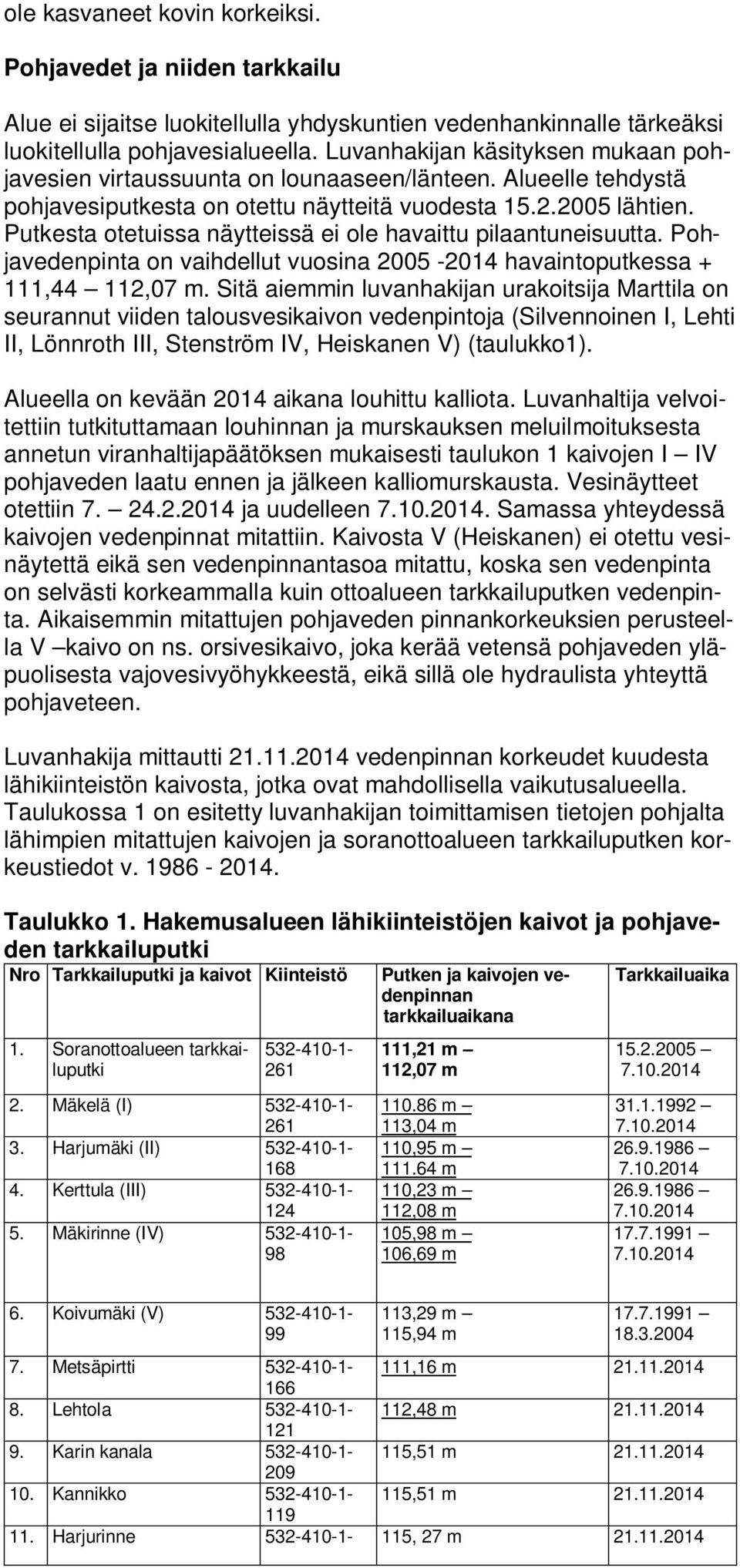 Putkesta otetuissa näytteissä ei ole havaittu pilaantuneisuutta. Pohjavedenpinta on vaihdellut vuosina 2005-2014 havaintoputkessa + 111,44 112,07 m.