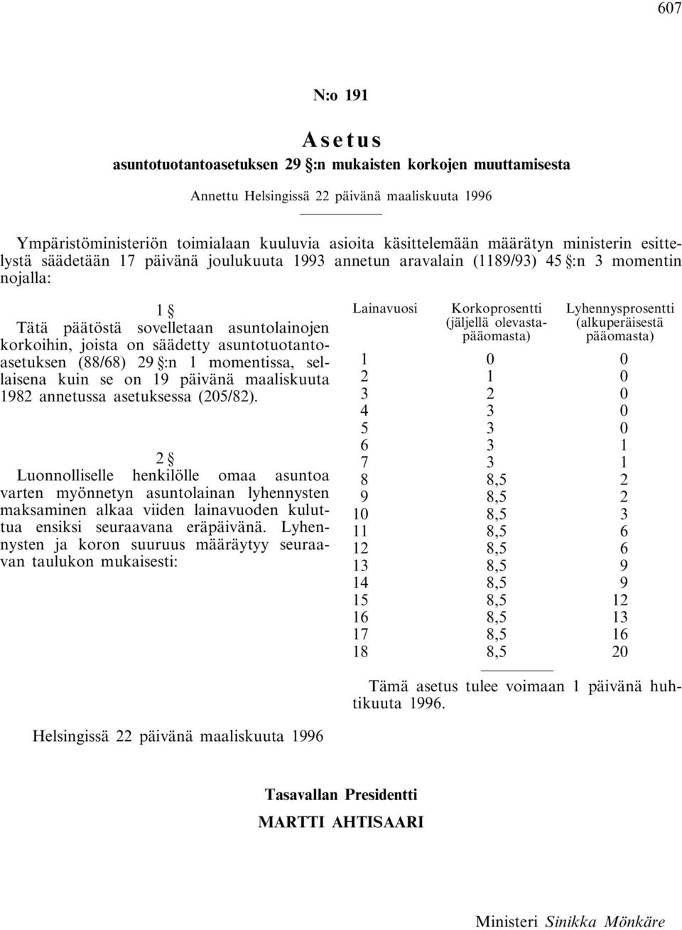 asuntotuotantoasetuksen (88/68) 29 :n 1 momentissa, sellaisena kuin se on 19 päivänä maaliskuuta 1982 annetussa asetuksessa (205/82).