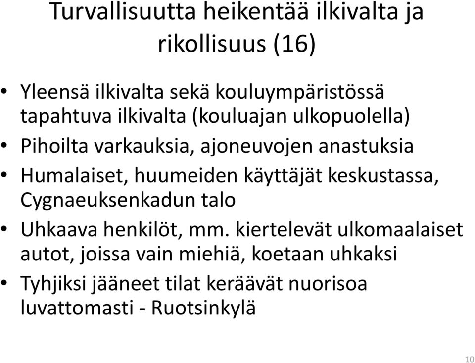 huumeiden käyttäjät keskustassa, Cygnaeuksenkadun talo Uhkaava henkilöt, mm.