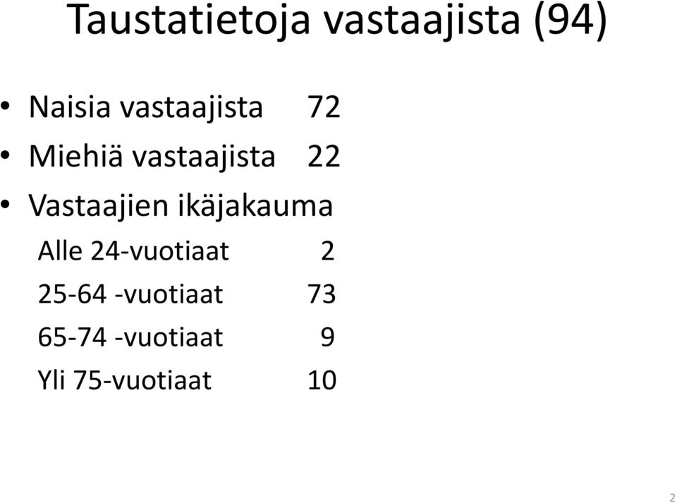 Vastaajien ikäjakauma Alle 24-vuotiaat 2