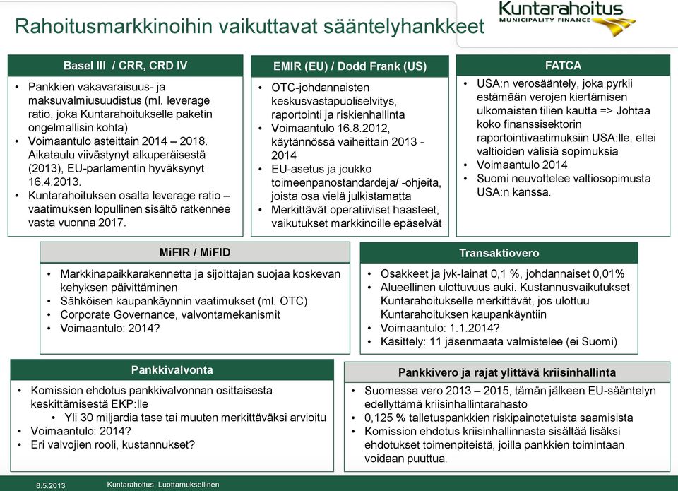 , EU-parlamentin hyväksynyt 16.4.2013. Kuntarahoituksen osalta leverage ratio vaatimuksen lopullinen sisältö ratkennee vasta vuonna 2017.