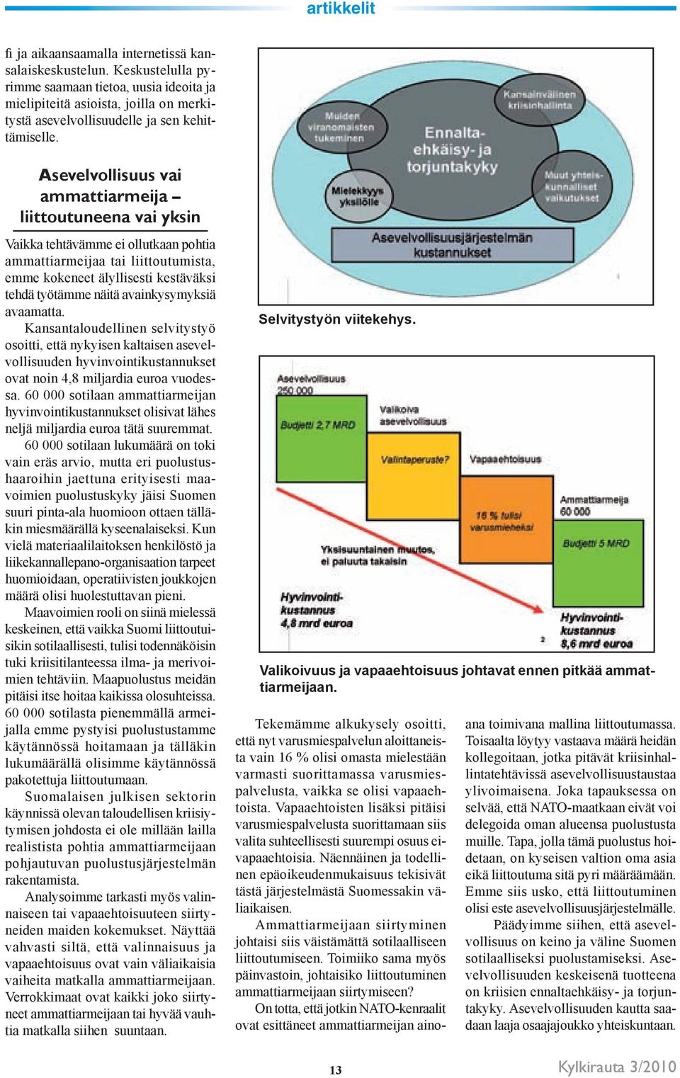 Asevelvollisuus vai ammattiarmeija liittoutuneena vai yksin Vaikka tehtävämme ei ollutkaan pohtia ammattiarmeijaa tai liittoutumista, emme kokeneet älyllisesti kestäväksi tehdä työtämme näitä