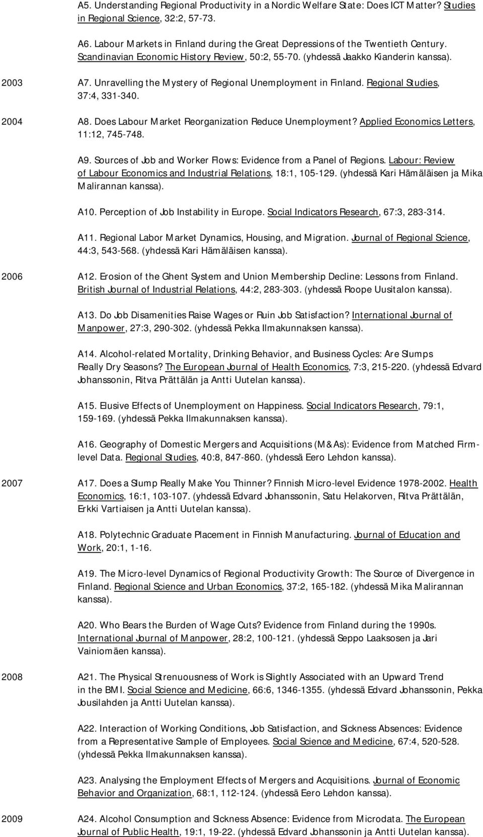 Unravelling the Mystery of Regional Unemployment in Finland. Regional Studies, 37:4, 331-340. 2004 A8. Does Labour Market Reorganization Reduce Unemployment? Applied Economics Letters, 11:12, 745-748.