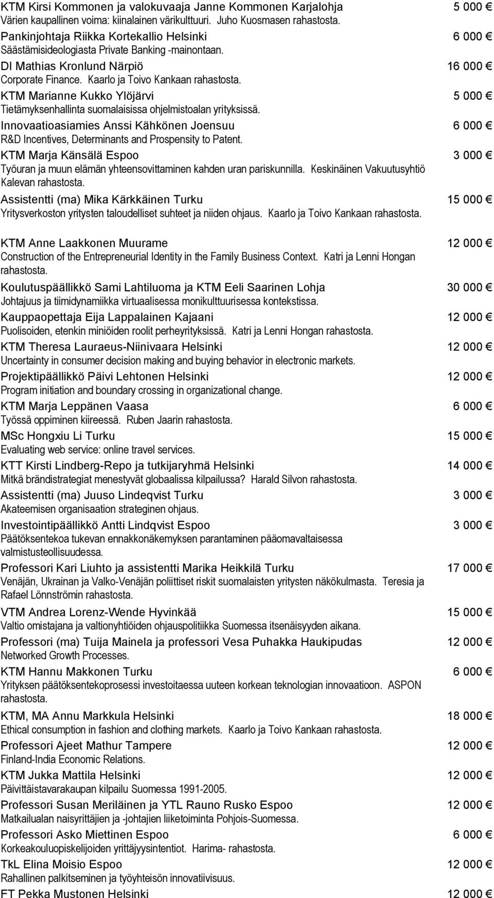 Kaarlo ja Toivo Kankaan 1 KTM Marianne Kukko Ylöjärvi Tietämyksenhallinta suomalaisissa ohjelmistoalan yrityksissä.