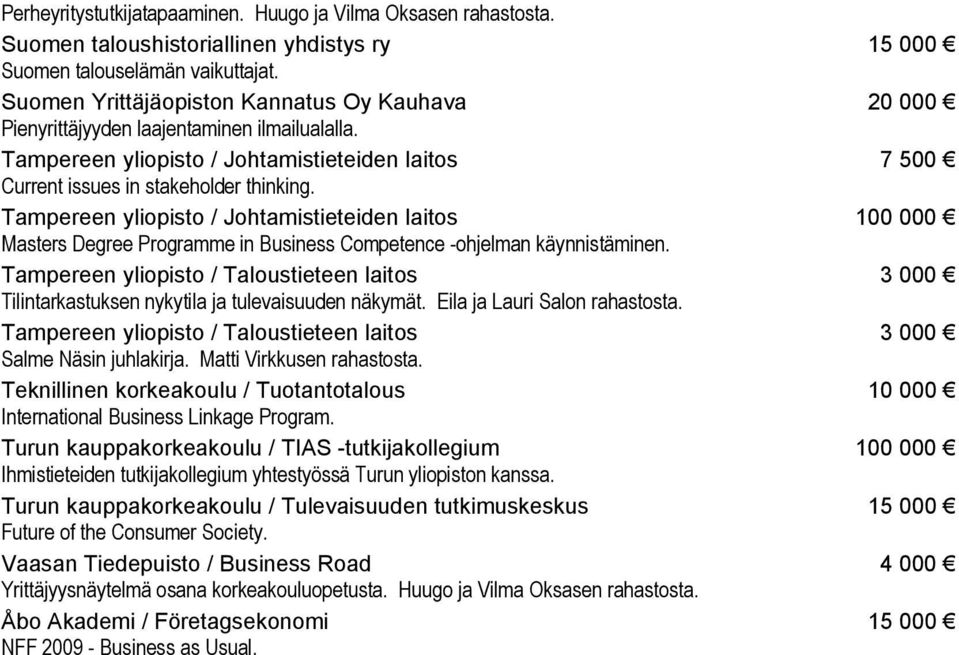 7 500 Tampereen yliopisto / Johtamistieteiden laitos Masters Degree Programme in Business Competence -ohjelman käynnistäminen.