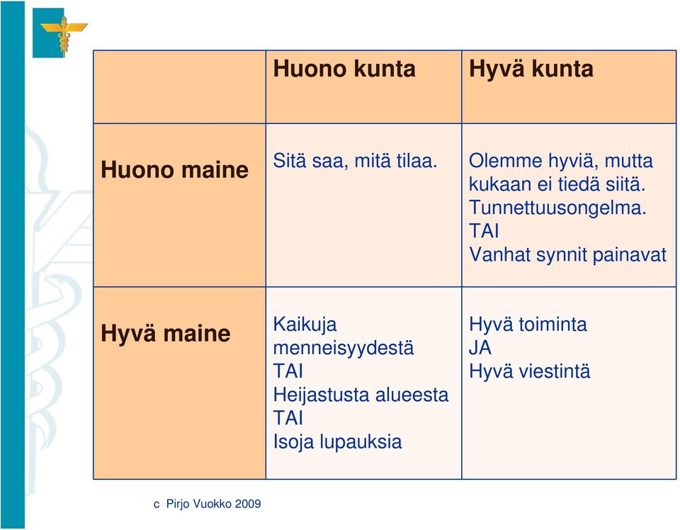 TAI Vanhat synnit painavat Hyvä maine Kaikuja menneisyydestä