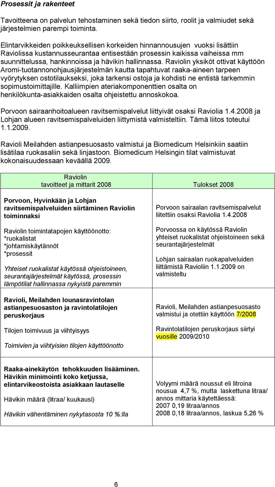 hallinnassa.