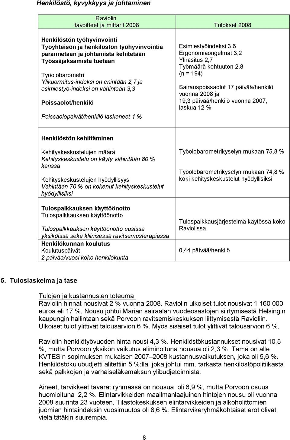 Ergonomiaongelmat 3,2 Ylirasitus 2,7 Työmäärä kohtuuton 2,8 (n = 194) Sairauspoissaolot 17 päivää/henkilö vuonna 2008 ja 19,3 päivää/henkilö vuonna 2007, laskua 12 % Henkilöstön kehittäminen