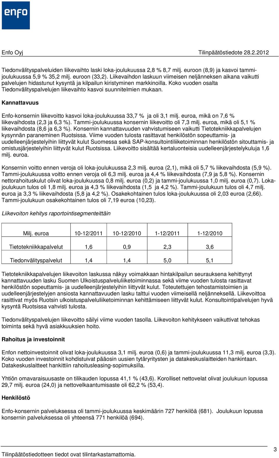 Koko vuoden osalta Tiedonvälityspalvelujen liikevaihto kasvoi suunnitelmien mukaan. Kannattavuus Enfo-konsernin liikevoitto kasvoi loka-joulukuussa 33,7 % ja oli 3,1 milj.