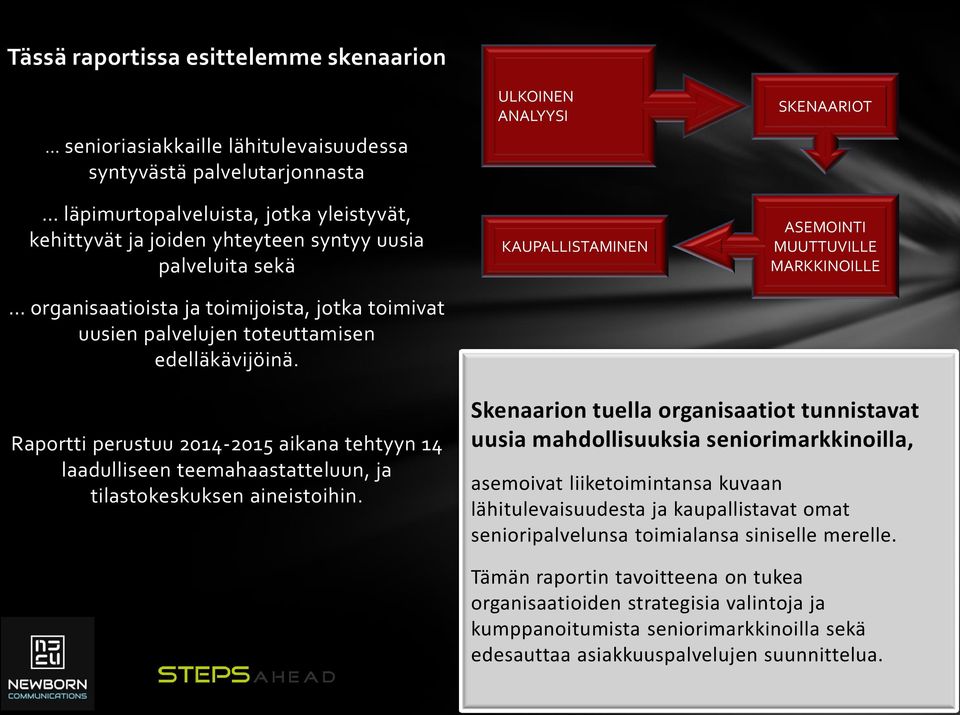 ULKOINEN ANALYYSI KAUPALLISTAMINEN SKENAARIOT ASEMOINTI MUUTTUVILLE MARKKINOILLE Raportti perustuu 2014-2015 aikana tehtyyn 14 laadulliseen teemahaastatteluun, ja tilastokeskuksen aineistoihin.