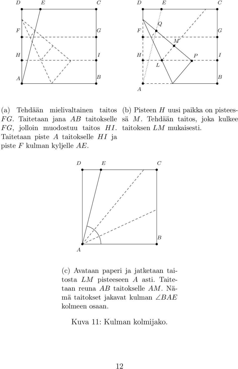 Taitetaan piste A taitokselle HI ja piste F kulman kyljelle AE. (b) Pisteen H uusi paikka on pisteessä M.