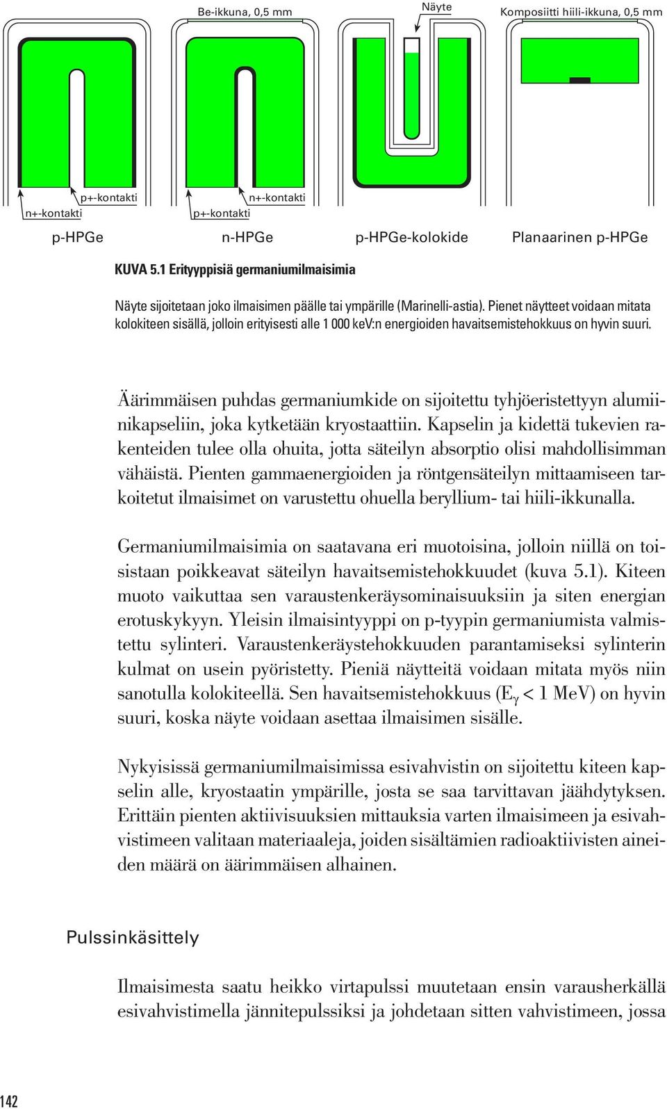 Pienet näytteet voidaan mitata kolokiteen sisällä, jolloin erityisesti alle 1 000 kev:n energioiden havaitsemistehokkuus on hyvin suuri.