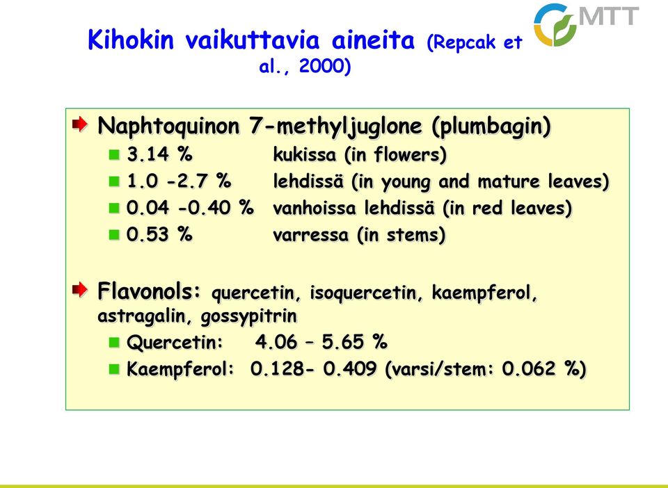 40 % vanhoissa lehdissä (in red leaves) 0.