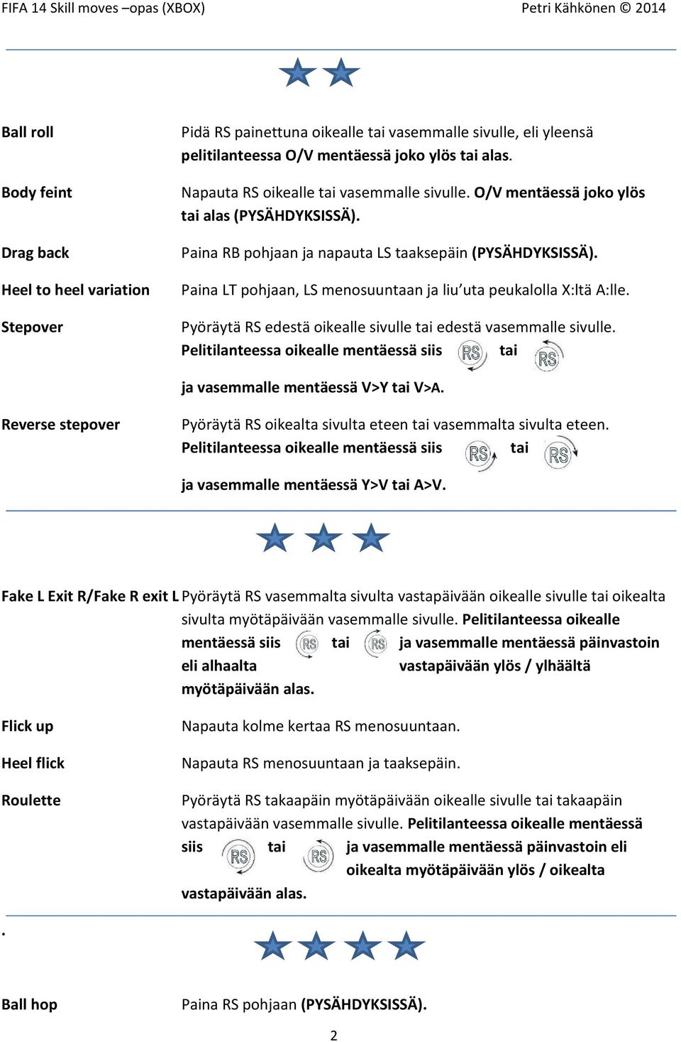 Paina LT pohjaan, LS menosuuntaan ja liu uta peukalolla X:ltä A:lle. Pyöräytä RS edestä oikealle sivulle tai edestä vasemmalle sivulle.