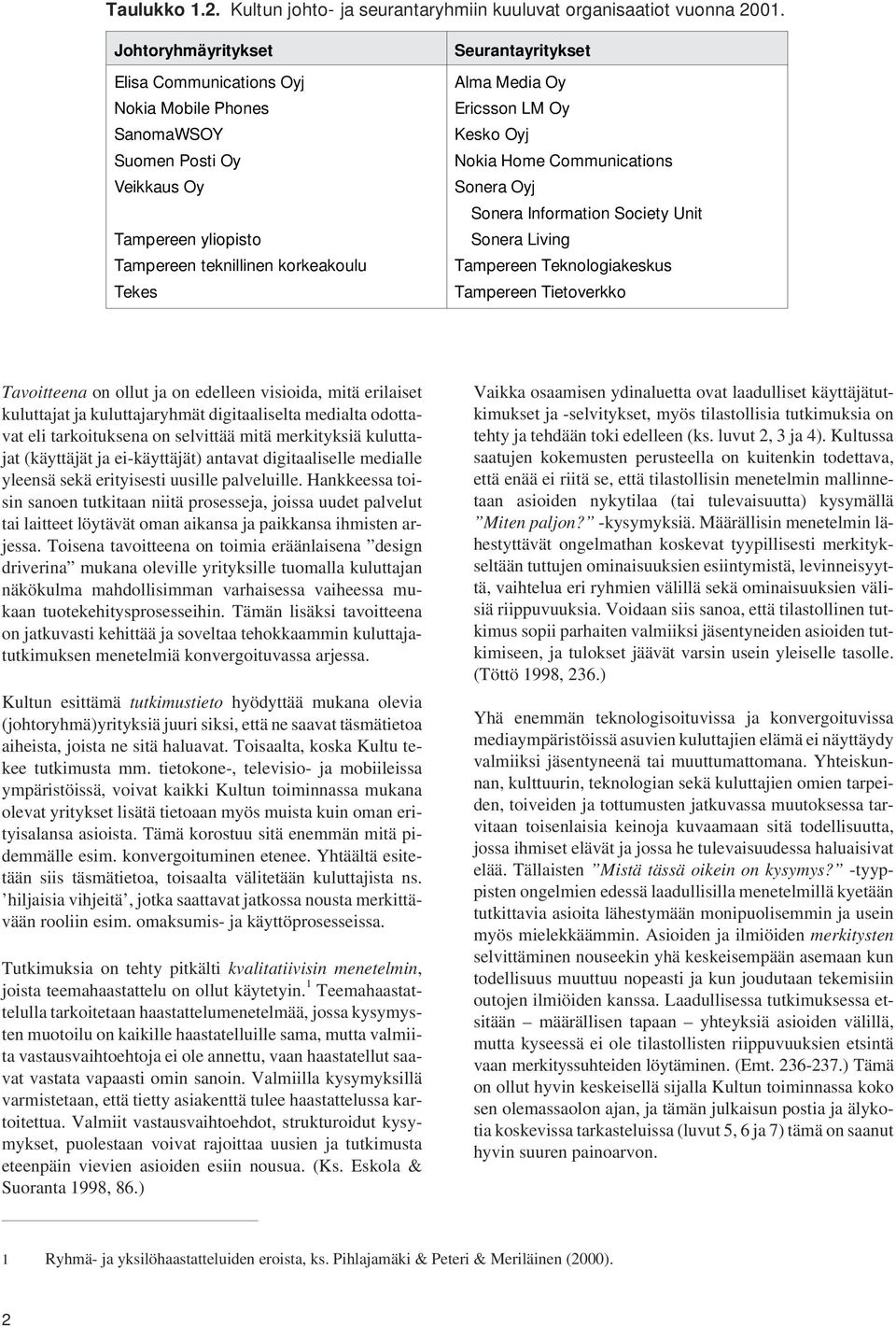 Ericsson LM Oy Kesko Oyj Nokia Home Communications Sonera Oyj Sonera Information Society Unit Sonera Living Tampereen Teknologiakeskus Tampereen Tietoverkko Tavoitteena on ollut ja on edelleen