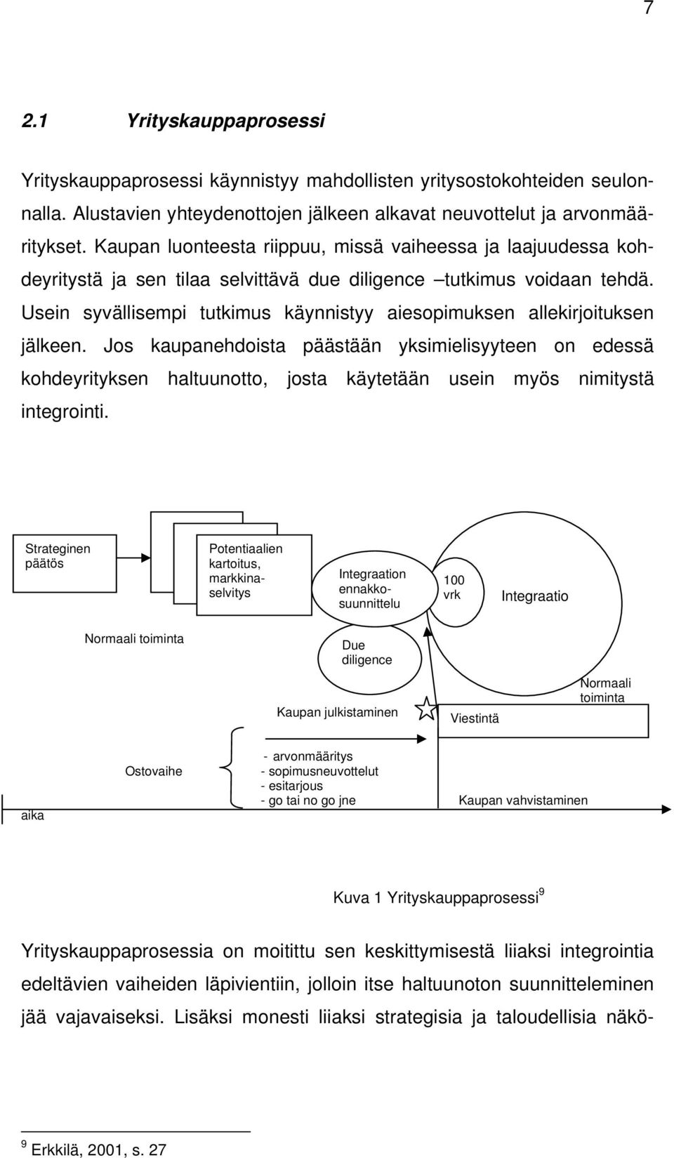 Usein syvällisempi tutkimus käynnistyy aiesopimuksen allekirjoituksen jälkeen.