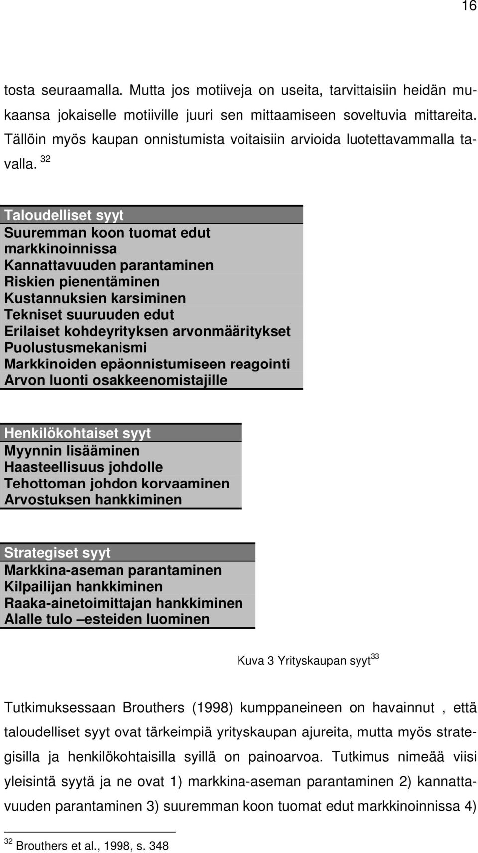 32 Taloudelliset syyt Suuremman koon tuomat edut markkinoinnissa Kannattavuuden parantaminen Riskien pienentäminen Kustannuksien karsiminen Tekniset suuruuden edut Erilaiset kohdeyrityksen