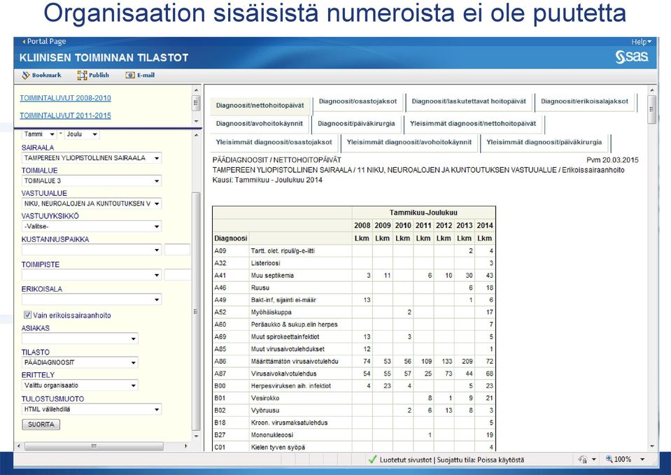 numeroista ei